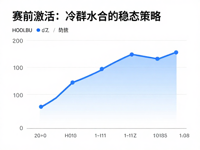 赛前激活与冷热水交替,稳定比赛配速的终极策略