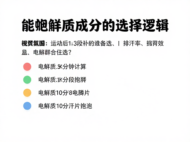 运动后分段补能,结合排汗率计算,电解质泡腾片怎么选?