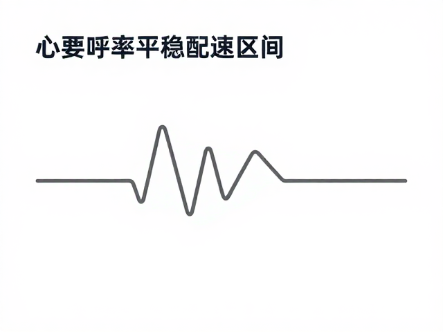心率平稳配速区间,如何增强呼吸效率,跑出高效有氧