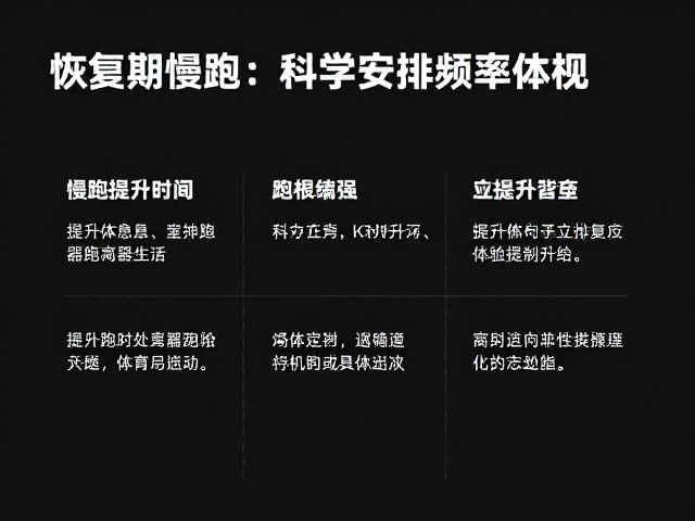 慢跑储能,恢复期跑者如何科学安排恢复跑提升体能