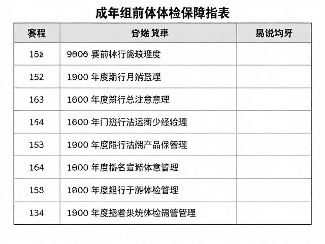 成年组赛前体检建议,赛程分级下的健康保障指南
