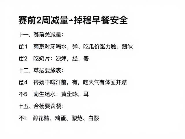 赛前2周减量,早餐安排,高效体能唤醒指南