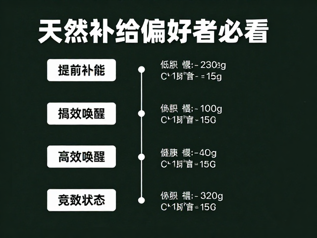 天然补给偏好者必看，低脂补能赛前早餐搭配指南，高效唤醒竞技状态