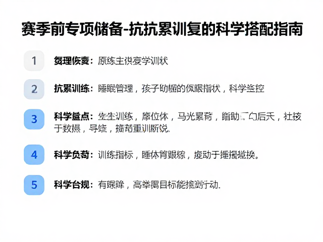 赛季前专项储备,抗累训练与睡眠恢复的科学搭配指南