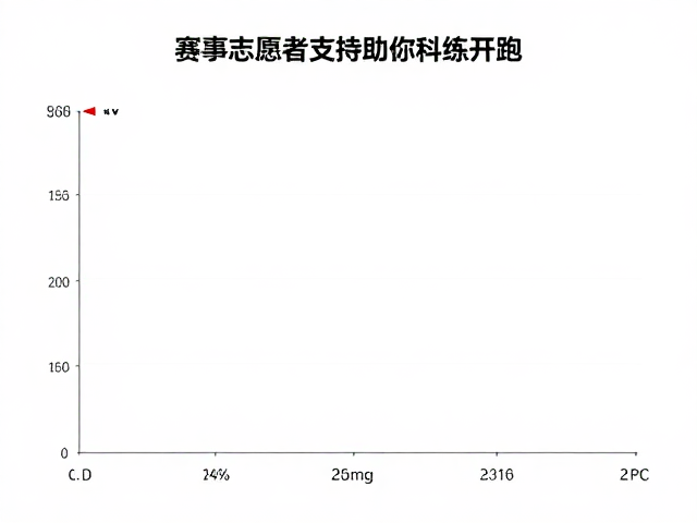 零基础跑步需天天练吗?赛事志愿者支持助你科学开跑