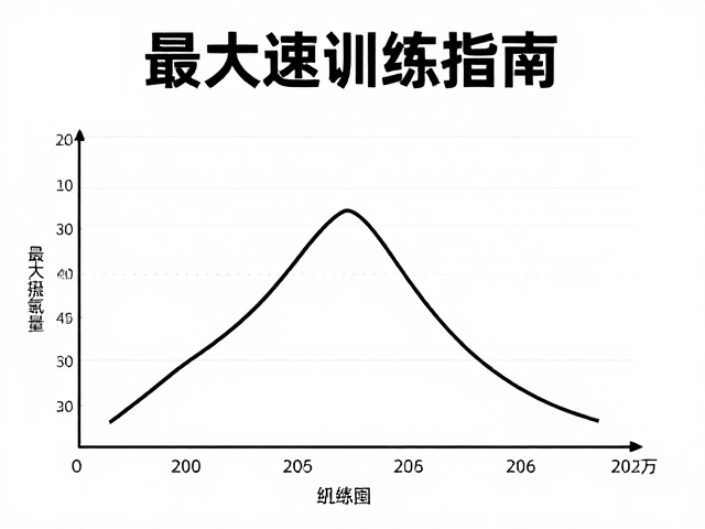 稳速训练指南，最大摄氧量评估助配速不稳定跑者提速