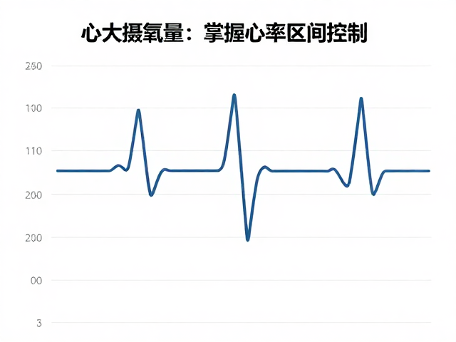 心率平稳，最大摄氧量，掌握心率区间控制，科学提升运动表现