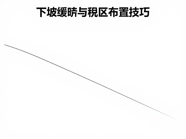 下坡缓冲与观众区布置技巧,上坡缩短步幅提升跑姿