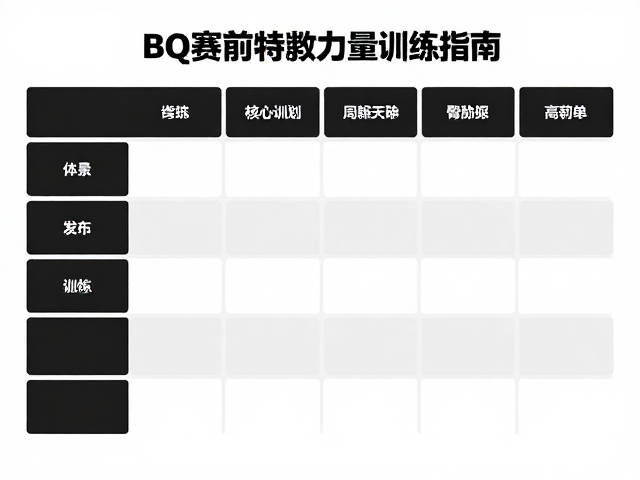 BQ赛前特训，高效臀腿力量训练指南，提升竞技表现
