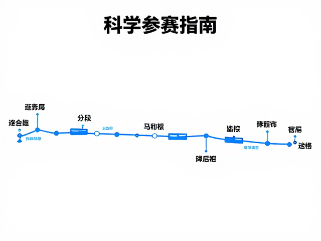 迷你马拉松赛程分级与分段计时点详解,科学参赛指南