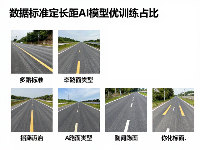数据标准定长距训练占比,多路面类型AI模型优化指南