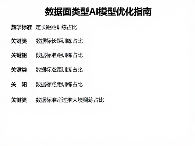 数据标准定长距训练占比，多路面类型AI模型优化指南