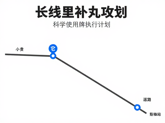 长线补能攻略,按公里牌执行计划,科学使用盐丸防抽筋