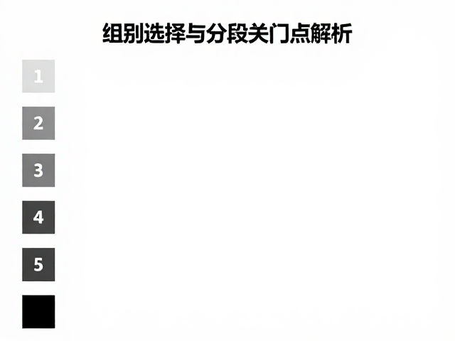 组别选择与分段关门点解析，如何快速通关精英区