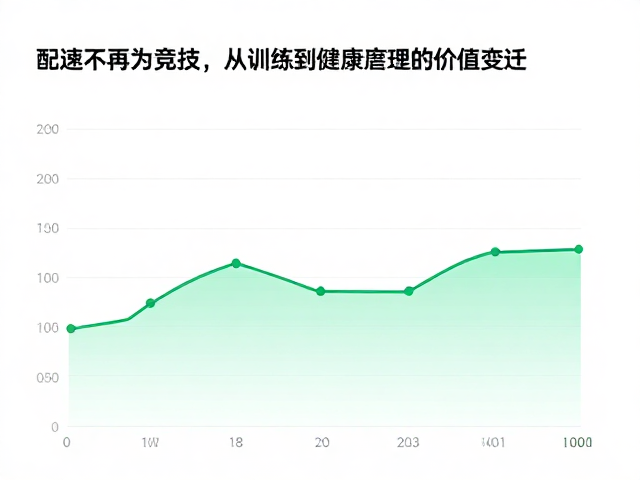 配速不再只为竞技，从训练到健康管理的价值变迁