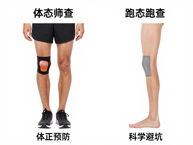 跑者膝预防,通过体态筛查纠正标准跑姿,科学避坑