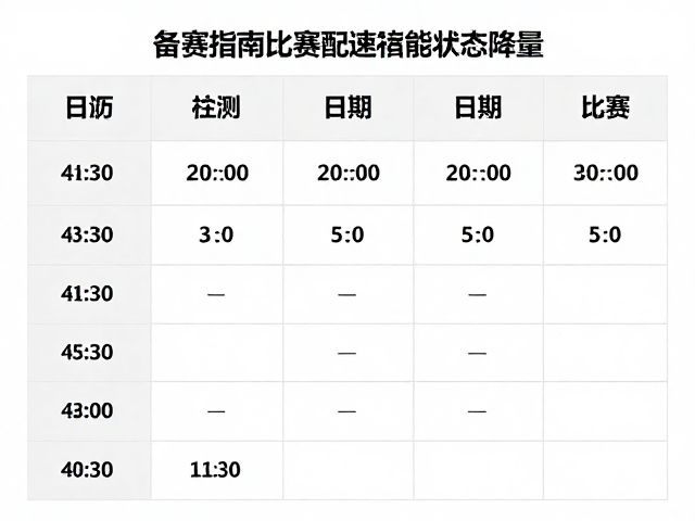 备赛指南,状态预热与逐步降量,打造稳定比赛配速能力