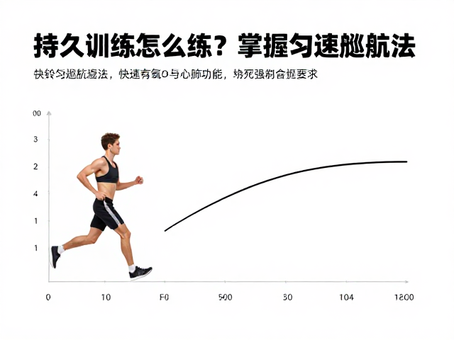 持久训练怎么练?掌握匀速巡航法,快速提升有氧耐力与心肺功能
