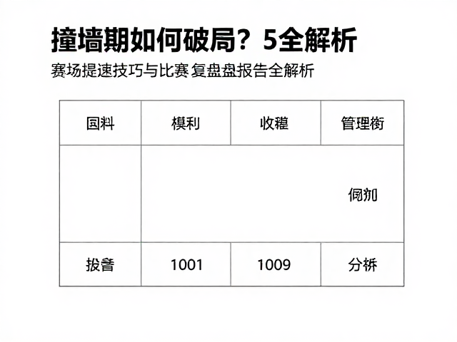 撞墙期如何破局?赛场提速技巧与比赛复盘报告全解析