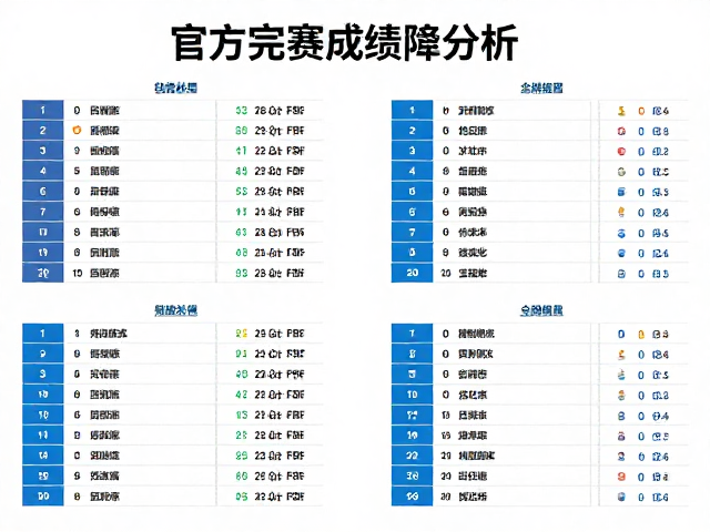 官方完赛成绩公布,赛事分组与医疗观察点全解析