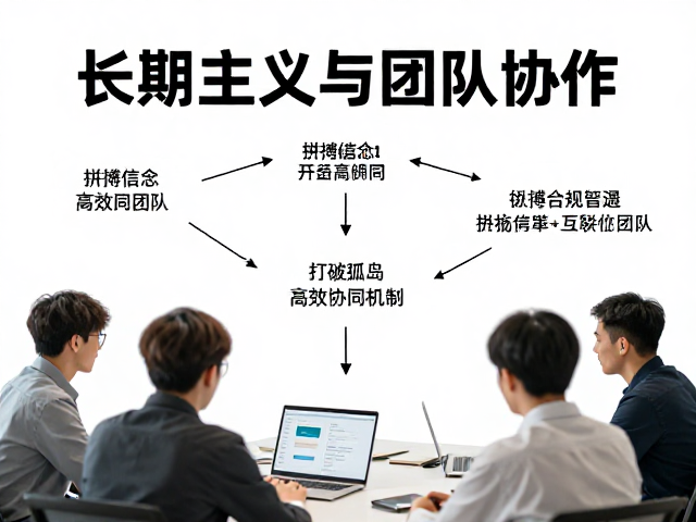 长期主义与团队协作,以拼搏信念打造高流量互联网团队
