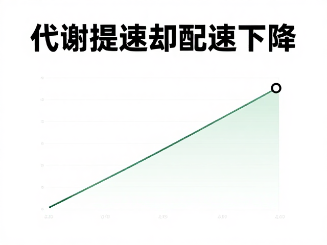 代谢提速却配速下降?深剖心率区间与运动表现的关联