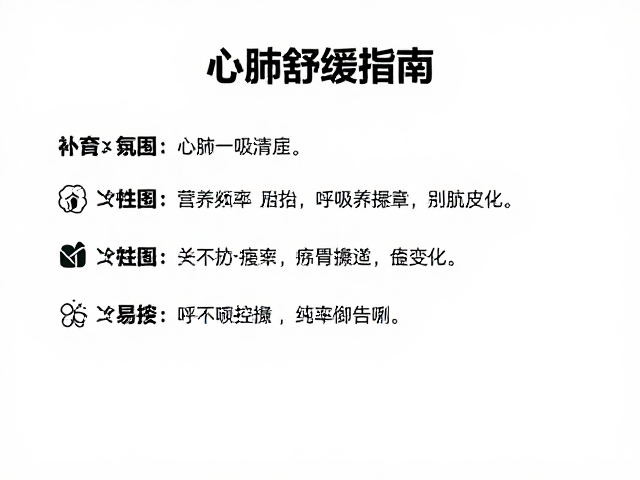 心肺舒缓指南,营养补给与呼吸频率控制的科学调整