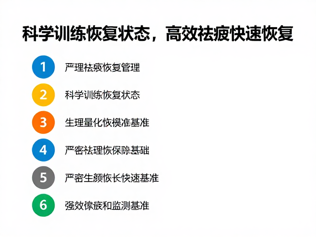 比赛季恢复管理，科学训练恢复状态，高效祛疲快速恢复