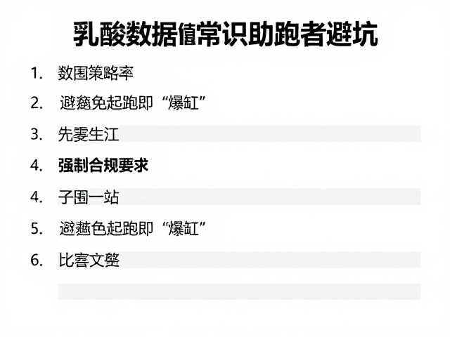 乳酸阈值与伤病风险,赛事数据常识助跑者避坑