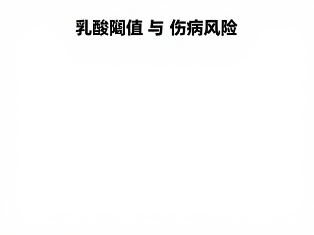 乳酸阈值与伤病风险,赛事数据常识助跑者避坑