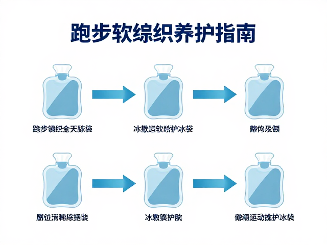 跑步软组织养护指南,冰敷袋如何提升运动舒适度