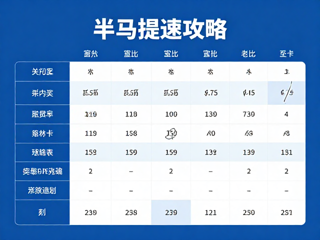 半马提速攻略,科学竞技提升与成绩预测,突破PB关键