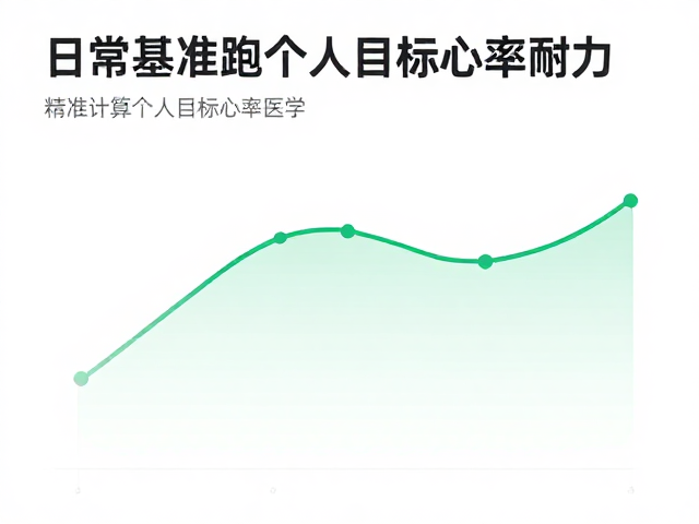 日常健身跑心率区间指南,科学提升基础耐力,新手必看