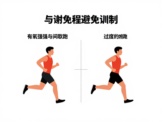 有氧强化与间歇跑如何避免过度训练？科学训练指南