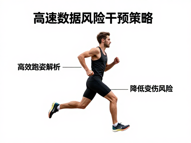 高效跑姿解析,借助高速摄像技术降低受伤风险