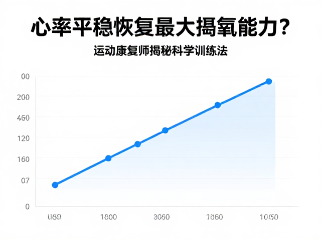 心率平稳恢复最大摄氧能力？运动康复师揭秘科学训练法