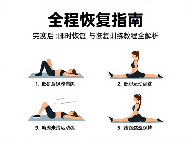 全程恢复指南,完赛后即时恢复与恢复训练教程全解析