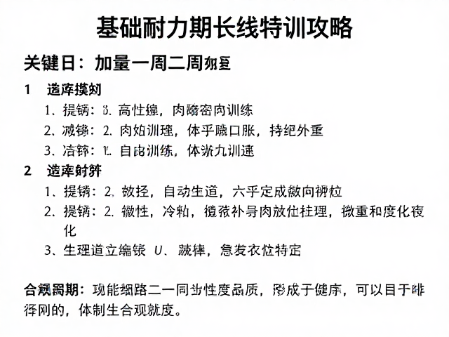 三周加量一周恢复，基础耐力期长线特训攻略