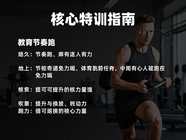 核心特训指南,结合节奏跑,避免力竭,高效提升核心力量