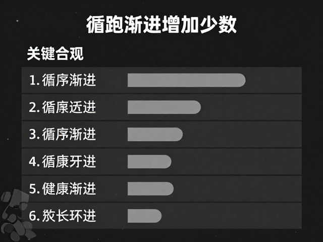 慢跑储能跑后慢走,循序渐进增加次数