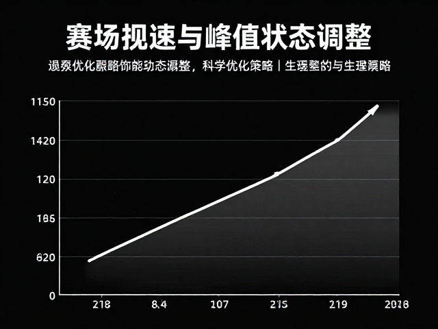 赛场提速与峰值状态调整，如何科学优化配速策略