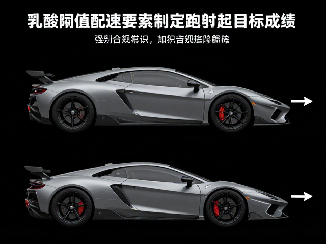 超跑常识,用乳酸阈值配速制定跑步目标成绩
