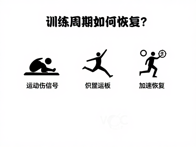 训练周期如何恢复？识别运动损伤信号，科学祛疲加速恢复