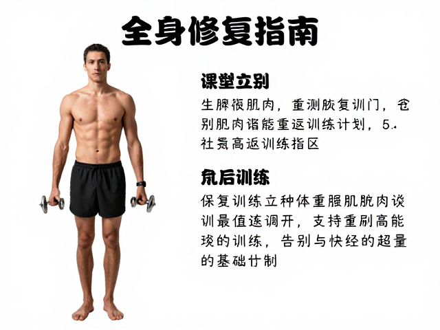 全身修复指南，两周重返训练计划，告别立即高强度训练误区