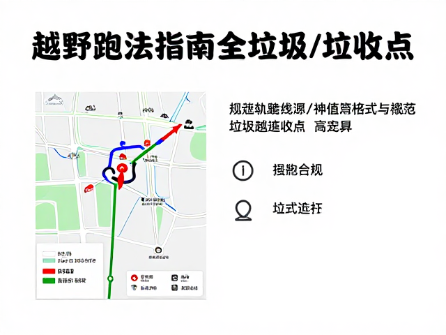 越野跑法指南，如何精准使用轨迹文件与规范垃圾回收点