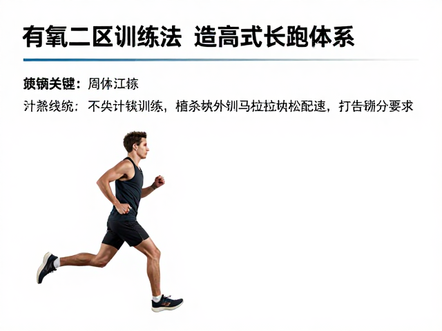 有氧二区训练法,结合持久训练与马拉松配速,打造高效长跑体系