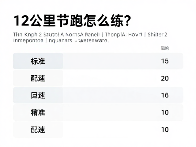 12公里节奏跑怎么练?结合近期训练完成度,精准配速指南