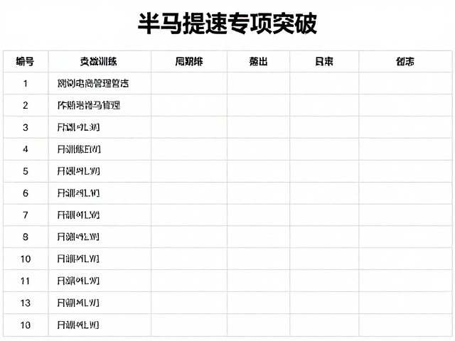 半马提速专项突破，高效训练日志与实战策略
