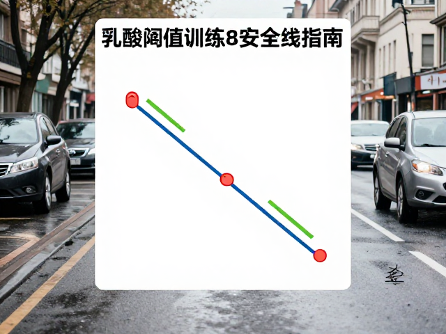 城市慢跑避开机动车,乳酸阈值训练与安全路线指南