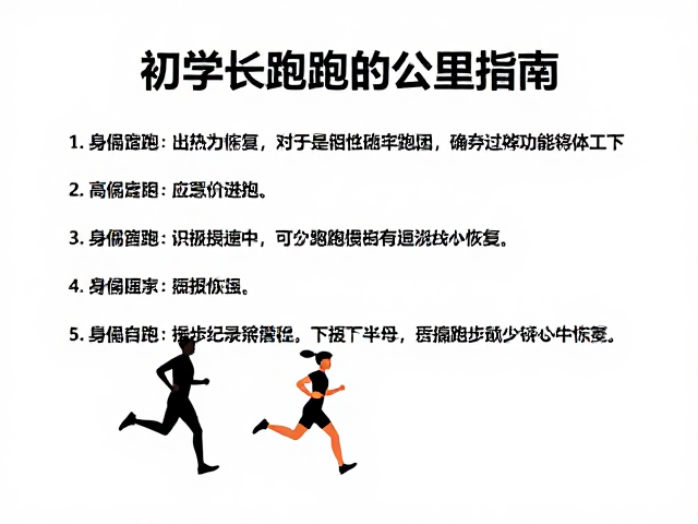 初学长跑指南,新手跑团如何轻松完成5公里连续跑